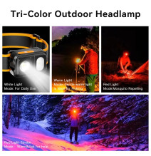 SkyWoods OHL550 550 Lümen Şarjlı Kafa Feneri - USB-C